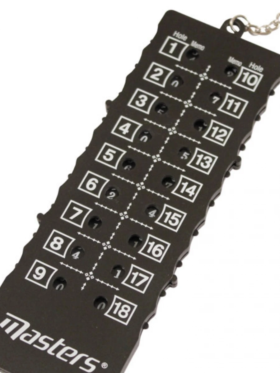 Masters Scorecard Counter 3 Masters Scorecard Counter