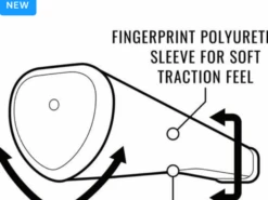 Lamkin Sink Fit Pu Square Top Putter Grip -Hot Sale Golf Shop IMG 3910